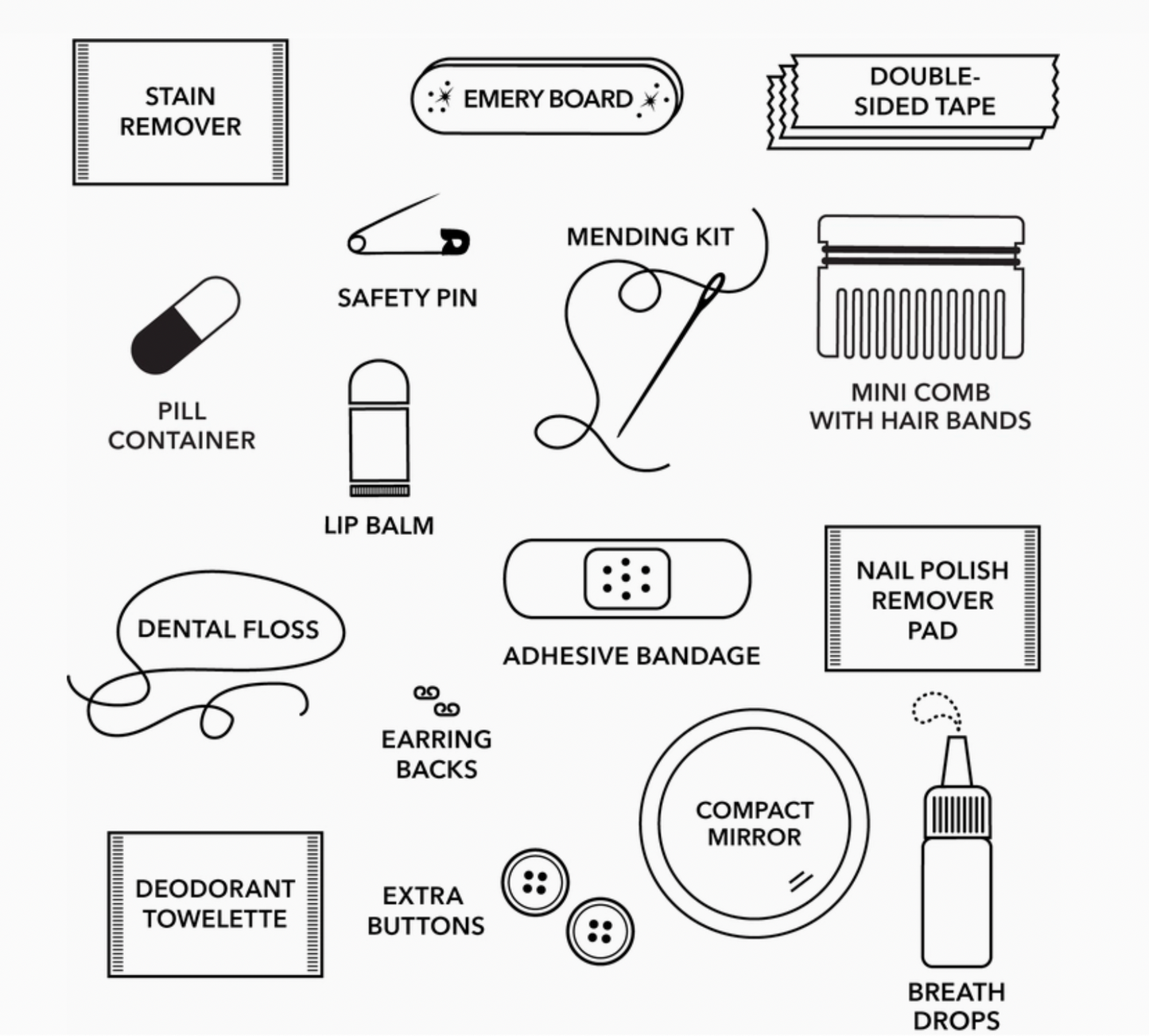 Minimergency Kit